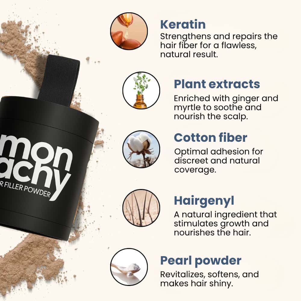 Hair Thickening Powder